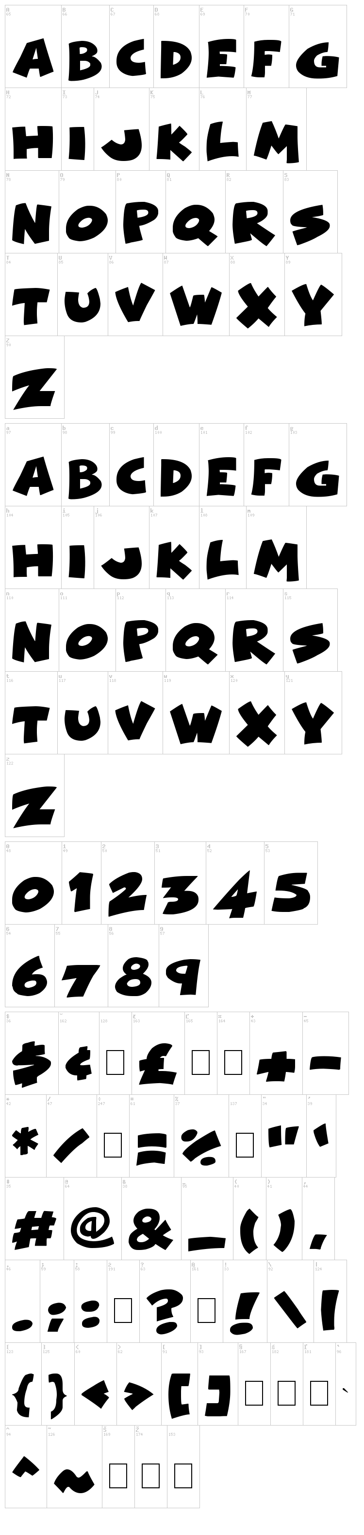 Comical Cartoon font map